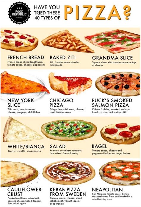 A pizza by any other name...is just as delicious! - Album on Imgur Makanan Italia, Types Of Pizza, Kitchen Basics, Fingerfood Party, Yard Party, Restaurant Business, Food Charts, Pizza Pizza, Food Info