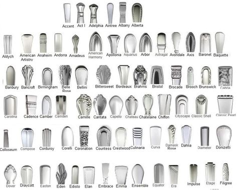 Oneida Community Patterns Discontinued | We carry over 600 patterns so grab a spoon and find your pattern! Vintage Silverware Patterns, Sterling Silver Flatware Pattern, Oneida Flatware, Antique Knowledge, Flatware Design, Flatware Patterns, Sterling Flatware, Oneida Community, Silver Cutlery