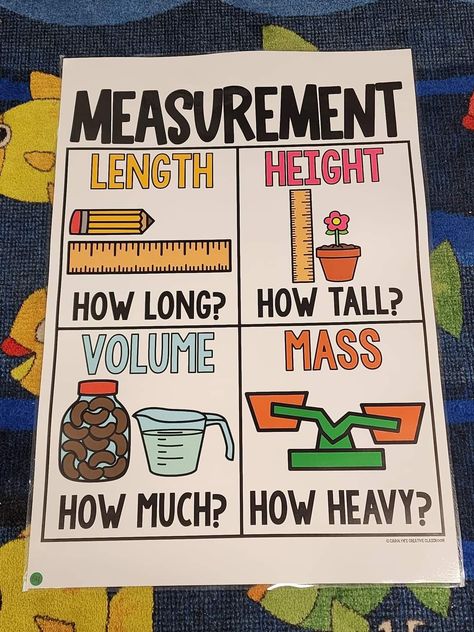 Weight Anchor Chart Kindergarten, Measurement Projects 4th Grade, Measurement Anchor Chart Kindergarten, Measurement Anchor Chart 2nd, Math Anchor Charts 1st, Measurement Chart For Kids, Measurement 2nd Grade, 2nd Grade Learning, Measurement Anchor Chart