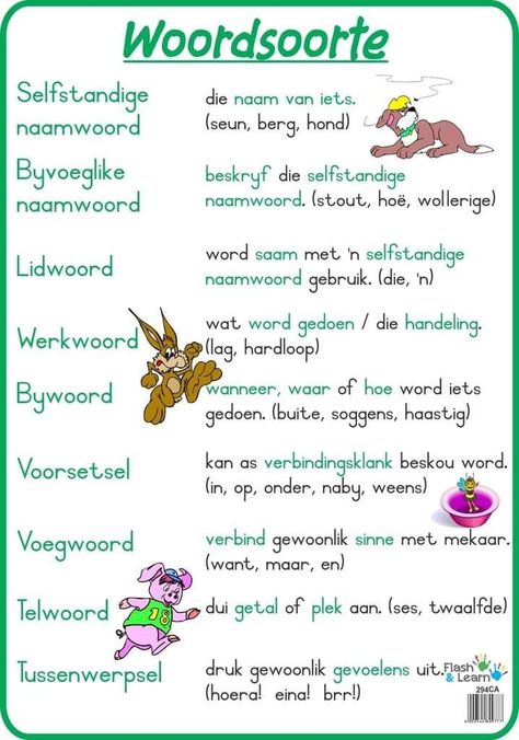 Afrikaans Posters, Taal Posters, Kids Preschool Learning, Parts Of Speech Activities, Afrikaans Language, Teaching Reading Comprehension, Quotes Dream, Teaching Posters, Language Worksheets