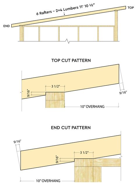 Complete guide on how to build lean-to style rafters for backyard sheds. Free 10x10 lean-to shed plans and details for your next DIY project! Shed Frame Plans, Roof Rafters How To Build, Diy Shed Plans 8x10, Lean To Shed Plans Diy, Free Shed Plans 12x16, Lean To Garage, Diy Lean To Shed, Shed Plans Free, Small Shed Plans