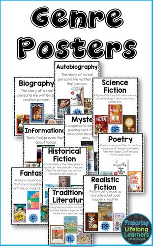 Book Genre Posters, Free Genre Posters, Genre Posters Free, Teaching Genre, Reading Genre Posters, Nwea Map, Genre Study, Reading Genres, Genre Posters