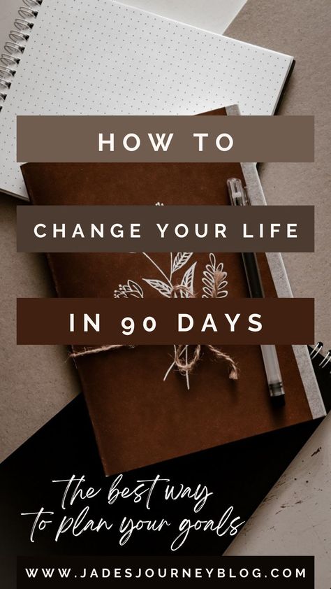 30 Day Self Discipline Challenge, Change Your Life Challenge, Change Your Life In 90 Days, 90 Day Self Improvement Challenge, 90 Day Glow Up, Change Your Life In 100 Days, 90/90/1 Rule, Last 90 Days Challenge, 90 Day Planner