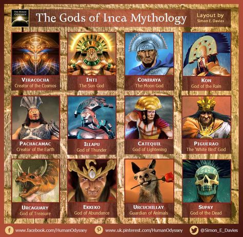 Inca Mythology, Inca Gods, Noxus League Of Legends, Native American Mythology, Cosmic Egg, Myths & Monsters, World Mythology, Legends And Myths, Ancient Mythology