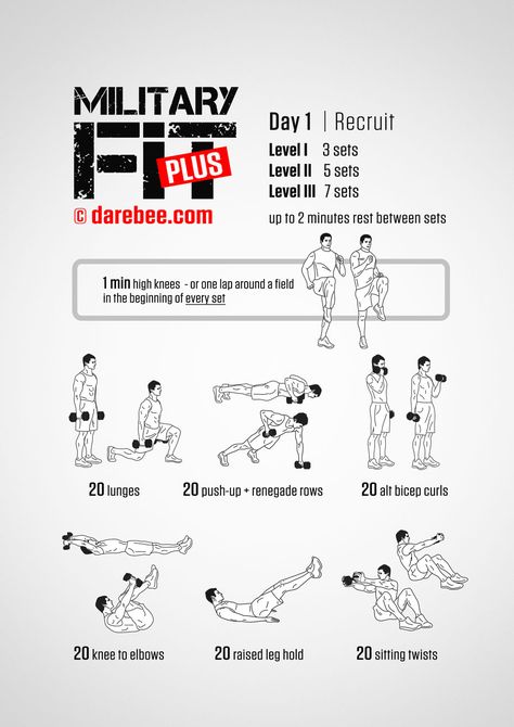 Military Fit Plus: 30-Day Fitness Program Military Fitness, Army Workout, Military Workout, Latihan Kardio, 30 Day Fitness, Military Training, Body Workout Plan, Fitness Program, Trening Abs