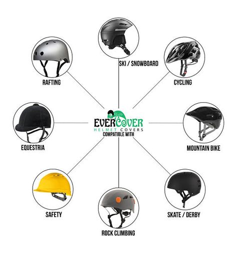 Leather look Evercover ski helmet cover. Are you bored with your old helmet but do not want to buy a new one when this one is still good? Are you looking for something to jazz up your look or new ways to express your personality? Or are you trying to make it fun to wear a helmet Cycling Helmet Cover, Ski Helmet Cover, Skating Roller, Skate Helmet, Snowboard Helmet, Bike Safety, Ski Helmet, Sports Helmet, Helmet Covers