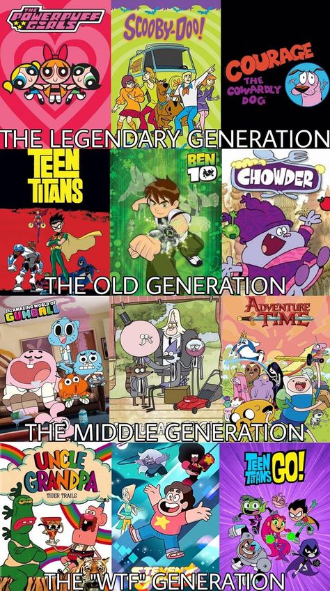 Old Cartoon Network Aesthetic, Cartoons From The 2000s, 2010 Cartoon Characters, Old Shows Childhood 2000, Old Tv Shows Cartoons, Childhood Shows 2000, Nostalgic Shows, Old Cartoon Network Characters, Old Cartoons 90s