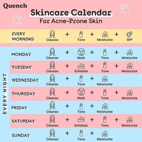 Skincare Calendar, Acne Prone Skin Care Routine, Disiplin Anak, Acne Routine, Acne Prone Skin Care, Skin Care Routine Order, Skin Care Guide, Acne Skincare Routine, Night Skin Care Routine