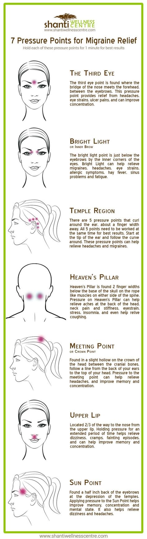 Migraine Pressure Points, Punkty Spustowe, Migraine Help, Trening Fitness, Migraine Relief, Headache Relief, Migraine Headaches, Acupressure Points, Natural Health Remedies