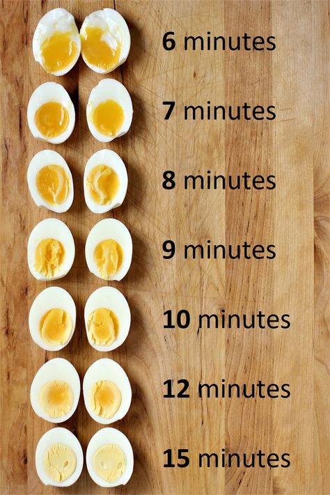 Boiled Egg Times, Easy Peel Boiled Eggs, Creative Egg Recipes, Egg Nutrition Facts, Boiled Egg Recipes, Perfect Boiled Egg, Steamed Eggs, Boiled Egg Diet, Egg Diet