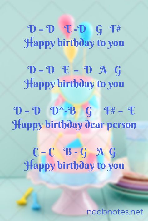 Happy Birthday – Traditional letter notes for beginners - music notes for newbies Happy Birthday Piano, Piano Music With Letters, Letter Notes, Piano Songs For Beginners, Piano Sheet Music Letters, Piano Music Easy, Happy Birthday Music, Piano Notes Songs, Music Letters