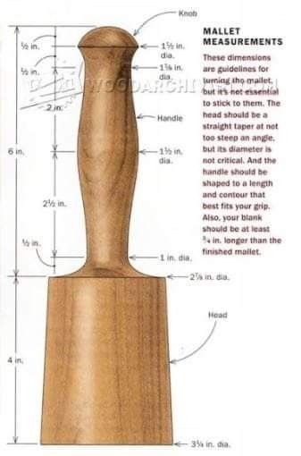 Queensbury Ny, Woodworking Mallet, Wooden Mallet, Woodworking Vise, Wood Turning Lathe, Woodworking Joinery, Wood Shop Projects, Woodworking Workbench, Free Woodworking Plans