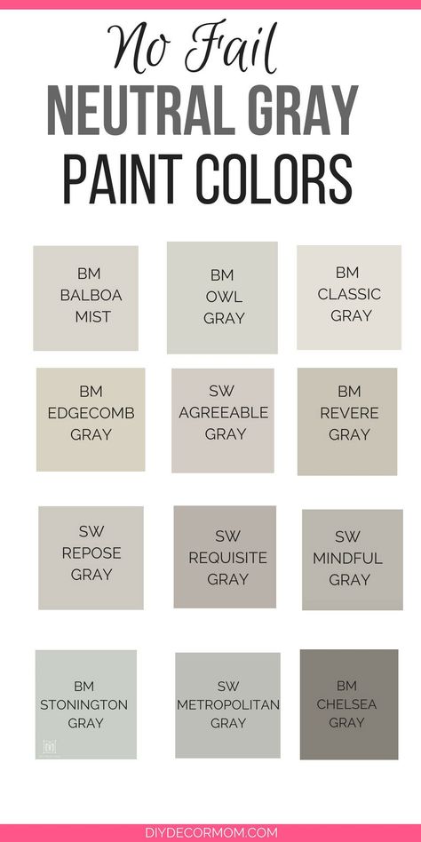 Gray Paint Colors Sherwin Williams, Cortinas Country, Neutral Gray Paint, Best Gray Paint, Best Gray Paint Color, Light Grey Paint Colors, Gray Paint Colors, Edgecomb Gray, Interior Paint Colors Schemes