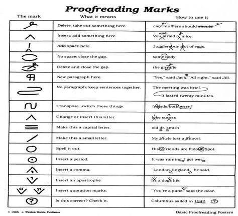 Proofreading Marks, Editing Symbols, Editing Marks, Proof Reading, Proofreading Jobs, Copy Editing, Editing Writing, English Writing Skills, Book Writing Tips