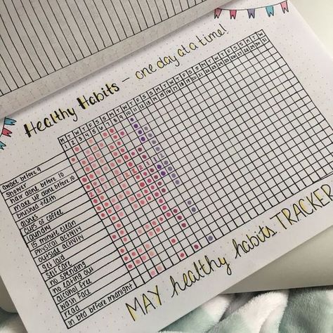 Bullet Journal Work, Bullet Journal Ideas Templates, Habit Tracker Bullet Journal, Creating A Bullet Journal, Bullet Journal Mood Tracker Ideas, Bullet Journal Paper, Bullet Journal Tracker, Bulletin Journal Ideas, Bullet Journal Mood