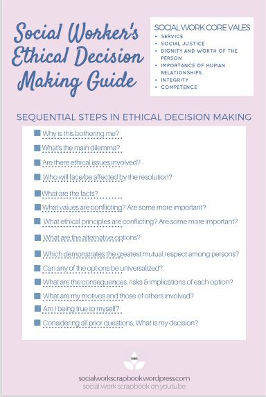 Ethical Dilemma- Steps for Social Workers Lcsw Supervision Topics, Lcsw Aesthetic, Hospice Social Work, Therapy Supervision, Msw Student, Lcsw Supervision, Clinical Social Work Exam, Hospital Social Work, Case Management Social Work