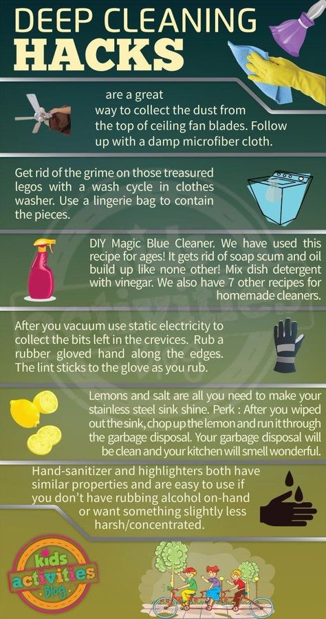 Putz Hacks, Diy Cleaner, Clean Baking Pans, Deep Cleaning Hacks, Clean Your House, Cleaning Painted Walls, Cleaner Recipes, Deep Cleaning Tips, Dating Divas