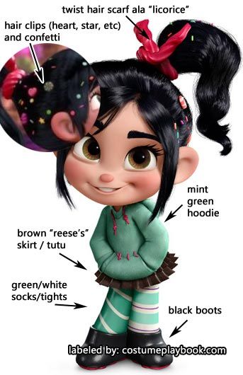 Cute costume idea! Dress up as Vanellope from Disney's Wreck it Ralph! Costume Guide: http://costumeplaybook.com/movies/wreck-it-ralph/2931-vanellope-costume-guide/ Diy Penelope Von Sweets Costume, Racers From Wreck It Ralph, Venelope Wreck It Ralph Cosplay, Wreck It Ralph Vanellope Cosplay, Vanellope Von Sweets, Penelope Van Sweets Costume, Vanellope Von Schweetz Cosplay, Princess Vanellope Costume, Wreck It Ralph Racers Costume