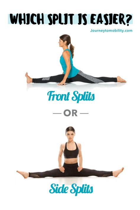 Which Split is Easier? - Front Split vs. Side Split | Journey to Mobility Splits For Beginners, Splits Stretches For Beginners, Learn To Split, Middle Splits Stretches, Split Yoga, Lunge Variations, Splits Stretches, Middle Splits, Front Splits