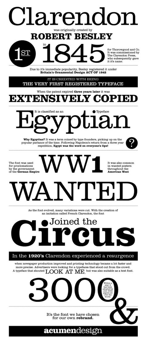 A typographic poster I created for a recent blog I wrote on the history of the Clarendon typeface. Typography History, Clarendon Font, History Of Typography, Type Faces, Hub Design, Typeface Poster, Typographic Poster Design, Type Specimen, Lettering Challenge