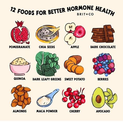 Different Foods, Healthy Hormones, Resep Diet, Menstrual Health, Feminine Health, Healthy Lifestyle Food, Healthy Food Motivation, Hormone Health, Healing Food