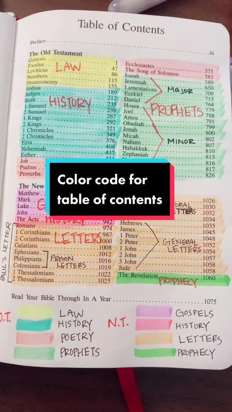 Highlight the table of contents #bible#biblestudytips #biblestudyinspiration #christianforyoupage Bible Genres Highlighted, Table Of Contents Bible Design, Bible Highlighting Table Of Contents, Bible Subjects To Study, Bible Study Table Of Contents, Bible Table Of Contents Journaling, Organize Bible Table Of Contents, Labeling Bible Table Of Contents, Bible Verse Highlighting