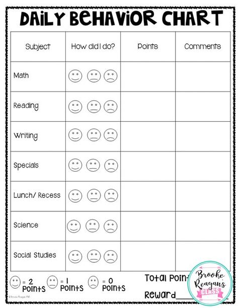 Daily Behavior Chart, School Behavior Chart, Weekly Behavior Charts, Free Printable Behavior Chart, Reward Chart Template, Classroom Behavior Chart, Positive Behavior Rewards, Nurse Quotes Inspirational, Classroom Management Elementary