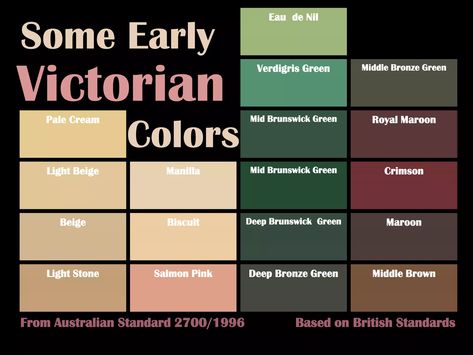 Modern Victorian Color Palette, Victorian Exterior Color Schemes, Gothic Victorian House Interior, Victorian Color Palette, Victorian Paint Colors, Gothic Victorian House, Victorian House Colors, Victorian Homes Exterior, Victorian Room