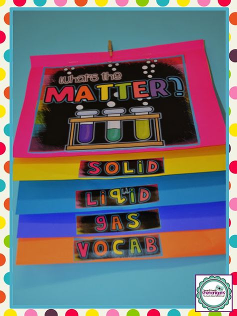 What's the Matter? Science foldable flipbook for the 3 states of matter Montessori Chemistry, Science Foldables, Science Matter, Matter Unit, Grade 2 Science, Solid Liquid Gas, Second Grade Science, Classroom Science, 1st Grade Science