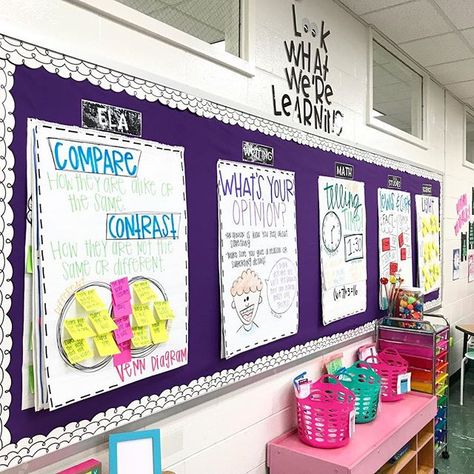 The wall of anchor charts. Y’all, this bulletin board literally takes up half my classroom! 😩 Last year I used it as a word wall but… Classroom Anchor Charts, 5th Grade Classroom, Third Grade Classroom, 4th Grade Classroom, 3rd Grade Classroom, 2nd Grade Classroom, Classroom Bulletin Boards, First Grade Classroom, New Classroom