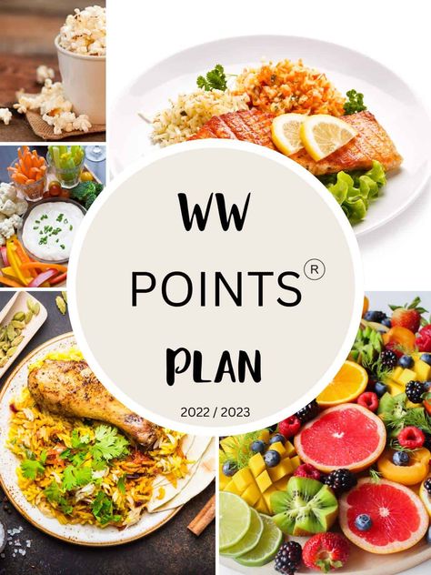 The new Weight Watchers Points program was released in November 2022. A great plan for all those wanting to follow an easy, healthy eating plan. Check out the details. #ww #weightwatchers #weightwatcherspointsplan #wwtips #healthyeating New Weight Watchers Plan 2023 Recipes, Ww Personal Points Recipes 2023, Ww Core Plan, New Ww Plan For 2023, Weight Watchers Plans Free, Ww New Plan 2023, Ww 2023 Plan, Ww 2023, Weight Watchers Meal Plans 2023