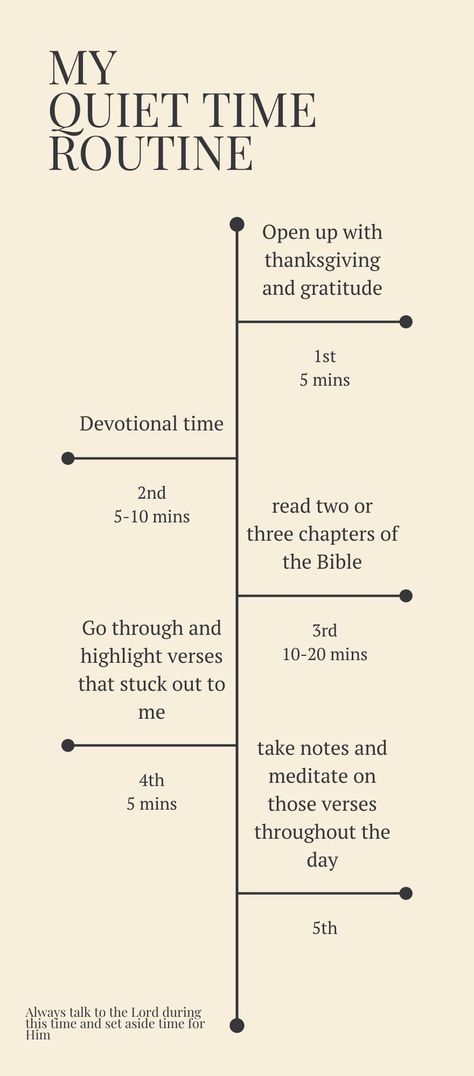 Night Time Bible Routine, Daily Quiet Time With God, Morning Bible Routine, How To Have Daily Devotions, More In 2024, How To Christian Fast, Bible Routine Ideas, Daily Routine Schedule For Christians, Christian Morning Motivation