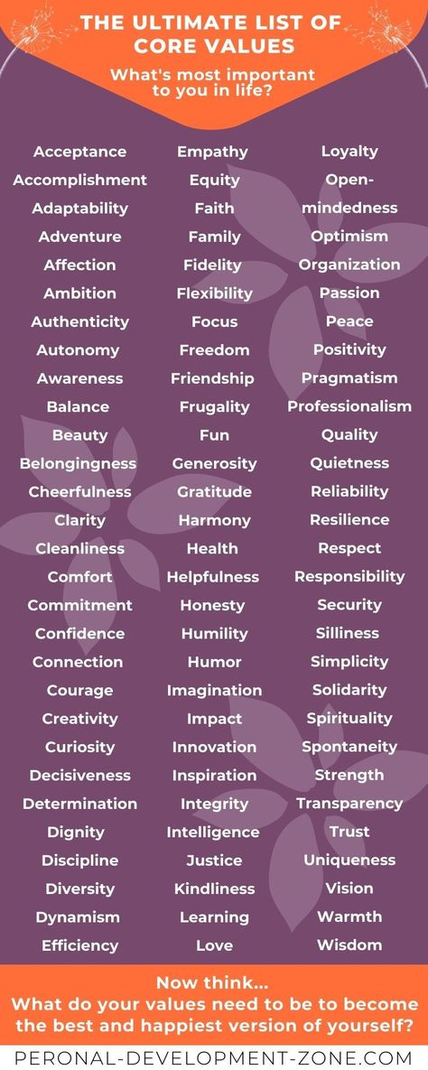 List Of Values, Personal Core Values, Grammar Help, Values List, Personal Values, Living Your Best Life, Character Traits, Writing Words, English Vocabulary Words