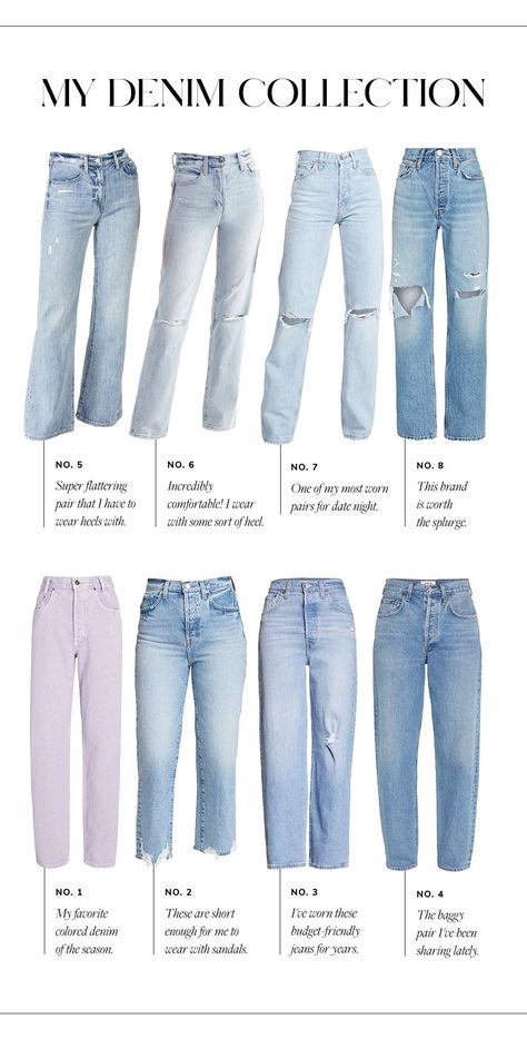 MY DENIM COLLECTION - Sivan Ayla | jeans, style inspiration, fashion blogger, denim, what I'm wearing, OOTD, fashion mood board, style tips Boho Graphics, Cloth Styles, Mon Jeans, People Graphic, Ootd Jeans, Sivan Ayla, Denim Jeans Outfit, Jeans Pant, Jeans Outfit Women