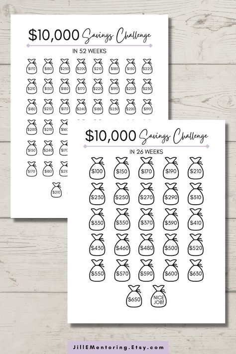 $10,000 Savings Challenge in 52 and 26 Weeks, Save $10,000 In 52 or 26 Weeks PRINTABLE PDF in 3 Sizes, US Letter, A4, A5 - Instant Download. Savings Tracker Bundle that will help you save $10,000 in one year or in 26 weeks! - Download once and print off as many copies as you would like. 15000 Savings Plan, Money Saving Challenge 10000, Saving Challenge 10000, Every 2 Weeks Saving Plan, 26 Week Savings Plan, Money Saving Challenge Printable, Saving Challenge Printable, Saving Money Chart, Money Chart