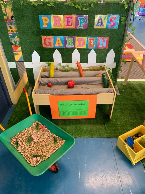 Pretend Garden Dramatic Play, Garden Center Dramatic Play, Dramatic Play Garden, Garden Dramatic Play, Pretend Play Garden, Eyfs Garden, Gardening Preschool, Pretend City, Role Play Areas