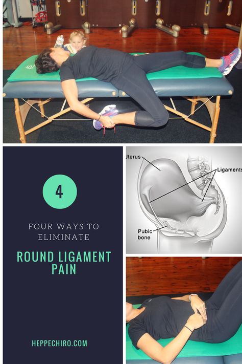 Round Ligament Stretches, Stretches For Round Ligament Pain, Round Ligament Pain Relief, Maternity Exercise, Pregnant Workout, Pregnancy Remedies, Round Ligament Pain, Spinning Babies, Pelvic Floor Therapy