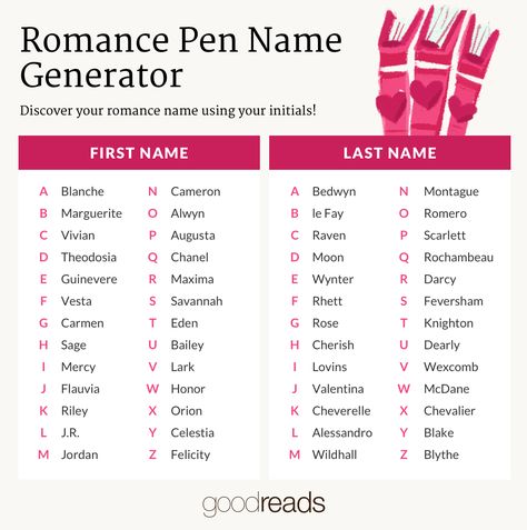 EdenVivian Darcy!  -TC  #iwrite #CreativeEnergy #creativewriting Romance Book Names Ideas, Pen Name Ideas Aesthetic, Romance Titles Ideas, Author Pen Name Ideas, Romance Book Title Generator, Romance Book Name Ideas, Romance Title Ideas, Pen Name Ideas, Pen Name Generator