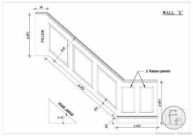 wainscoting Craftsman Style Molding, Craftsman Wainscoting, Wainscoting Staircase, Stair Paneling, Wainscoting Stairs, Wainscoting Kitchen, Faux Wainscoting, Wainscoting Ideas, Wood Wainscoting