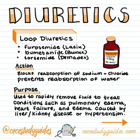 Diuretics Pharmacology Notes, Thiazide Diuretics Nursing, Diuretics Pharmacology, Cen Review, Loop Diuretics, Edema Causes, Nursing Procedures, Nursing Pharmacology, Medical Terminology Study