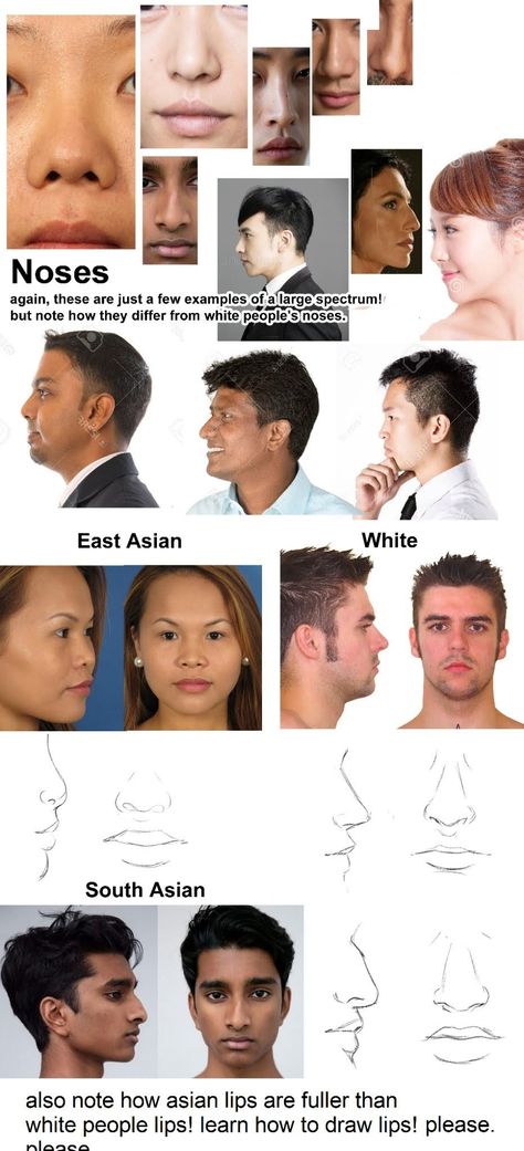 How To Draw Different Ethnicities, How To Draw Faces Tutorial, Drawing Ethnicities, Drawing Asian Faces, How To Draw Noses, Asian Nose, Asian Features, Mango Pie, Asian Face