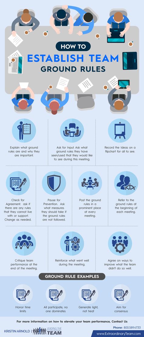 High-stakes meeting facilitator Kristin Arnold lists ground rules and guiding principles for team behavior during meetings and when working together. Agile Team Working Agreement, Office Rules And Regulations, Team Agreements, Name Games For Kids, Meeting Facilitation, Virtual Team Building, Office Rules, Seek First To Understand, Guiding Principles