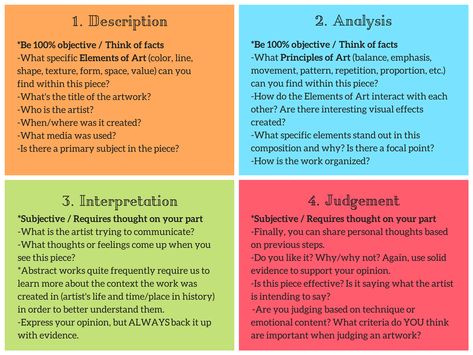 Edmund Feldman's method of critiquing art Middle School Art, Elements Of Art Color, Art Analysis, Art Critique, Art Criticism, Art Palette, Arts Integration, Principles Of Art, High School Art