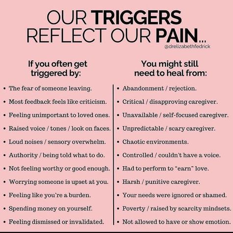 How To Be Less Critical, How To Not Care, Sit With Your Feelings, Feeling Unimportant, Healing Journaling, Mental Health Facts, Mental Health Therapy, Writing Therapy, Emotional Awareness