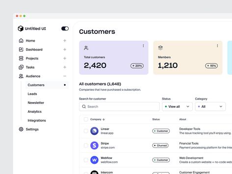 CRM dashboard — Untitled UI by Jordan Hughes® on Dribbble Crm Dashboard, Ui Design Dashboard, Card Ui, Analytics Dashboard, Directory Design, Ui Design Website, Dashboard Ui, Crm System, Website Services