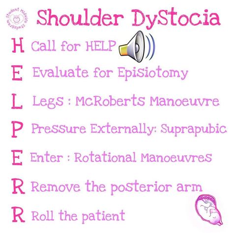 Shoulder Dystocia Shoulder Dystocia, Nclex Practice Questions, Midwifery Student, Nursing Classes, Student Midwife, New Grad Nurse, Nurse Study Notes, Nursing Student Tips, Nursing School Survival