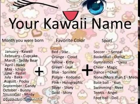 Kawaii Names Generator, Cute Passwords Ideas Names, Kawaii Names For Instagram, Kawaii Usernames Ideas, Kawaii Names Ideas, Cutegore Usernames, Kawaii Nicknames, Cute Names For Discord, Discord Names Aesthetic