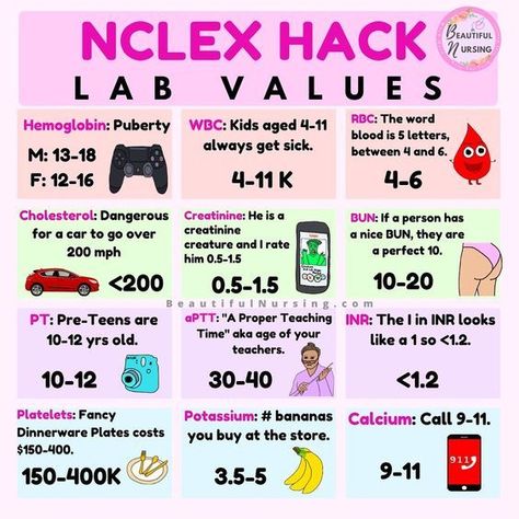 Lab Values #medicalschool #resources #medicalstudent - Image Credits: Beautiful Nursing Nclex Lab Values, Nursing School Prep, Nursing School Studying Cheat Sheets, Memory Tricks, Nursing Labs, Nursing Study Tips, Nursing School Inspiration, Nursing School Essential, Nursing School Motivation