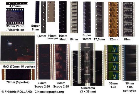 Dark Room Photography, Film Projector, Film Theory, Film Tape, 8mm Film, Film Stock, Film Editing, Photography Basics, Super 8