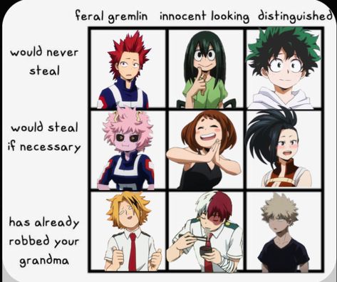 I do not take any critisism on Todoroki. I just know he would. Mha Funny, Bnha Memes, Mha Memes, Anime Rules, Mha Stuff, Anime Funny Moments, Class 1 A, Leo Valdez, Banned Books